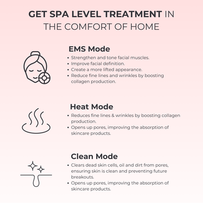 Lux Cove 7-in-1 LED Facial Sculptor