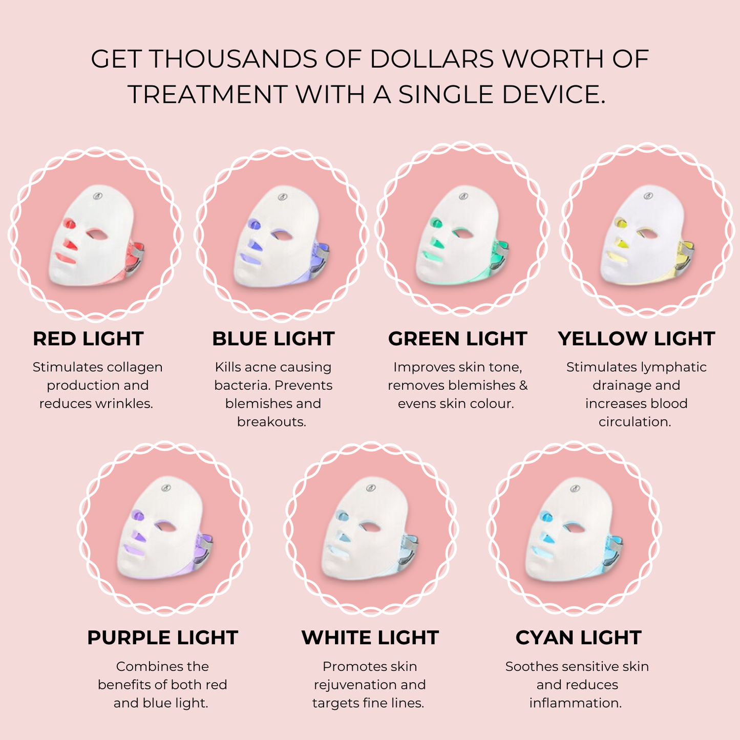 Lux Cove 7-in-1 LED Face Mask