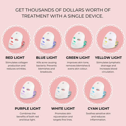 Lux Cove 7-in-1 LED Face Mask